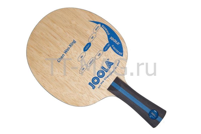 joola chen weixing tt-mag.ru