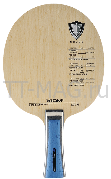 xiom diva tt-mag.ru